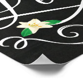 Poster OEuvre murale en citronnade - panneau de l'événeme (Coin)