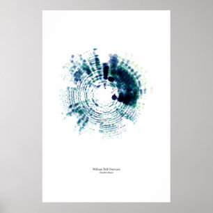 Poster Off the Staff : William Tell Overture (couleur)