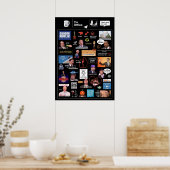 Poster Office US Montage (Cuisine)