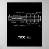 Poster officiel THX 35e anniversaire Deep Note (Devant)