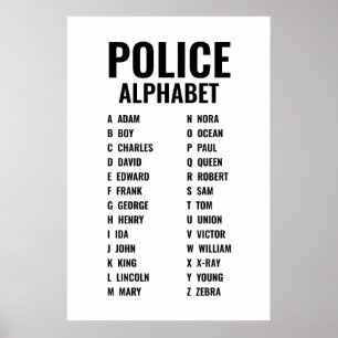 Poster Officier de police de l'alphabet phonétique