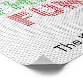 Poster Oh What Fun Typographie Sweat de Noël (Coin)