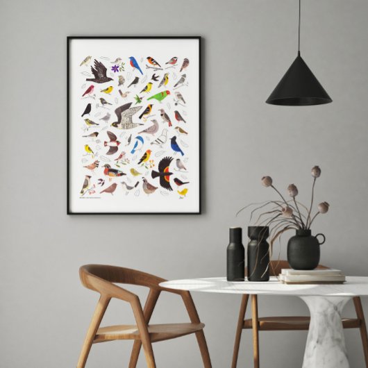 Poster Oiseau Nerd Imprimer
