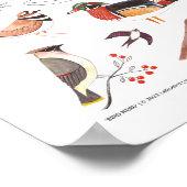 Poster Oiseau Nerd Imprimer (Coin)