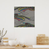 POSTER OISEAUX (Cuisine)