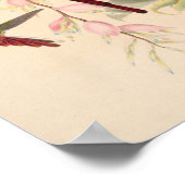 Poster Oiseaux d'art vintages Fleurs d'impression (Coin)