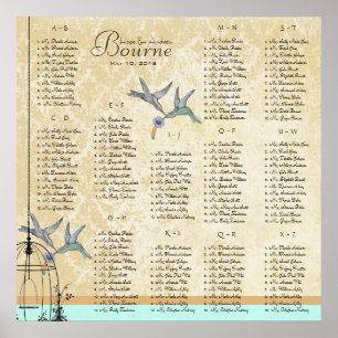 Poster Oiseaux de l'amour vintage Colibri Graphiques de p