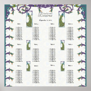 Poster Oiseaux de l'amour vintage Paon