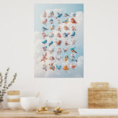 Poster Oiseaux de même plumage (Cuisine)