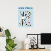 Poster Oiseaux de mer britanniques oiseaux royaux unis (Bureau à domicile)