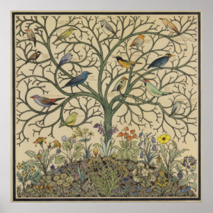 Poster Oiseaux de nombreux climes par C.F.A Voysey