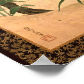 Poster Oiseaux et fleurs de Kano Eino du printemps et de  (Coin)