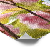 Poster Oiseaux et fleurs Printemps Imprimer (Coin)