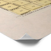 Poster Old Dodge City KS Map (1887) (Coin)