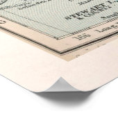 Poster Old New Zealand Map (1892) New Zealander  (Coin)