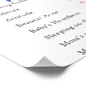 Poster Old Wives Tales Gender Reveve Board (Coin)