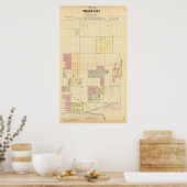 Poster Omaha Nord, Nebraska (Cuisine)