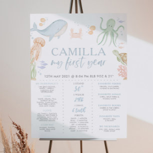 Poster Oneder Sea 1st Birthday Milestone