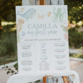 Poster Oneder Sea 1st Birthday Milestone