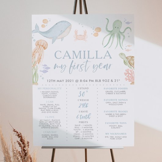 Poster Oneder Sea 1st Birthday Milestone