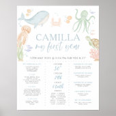 Poster Oneder Sea 1st Birthday Milestone (Devant)