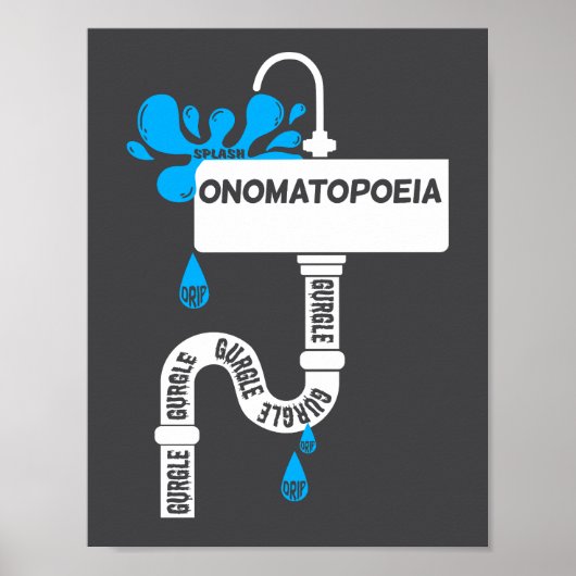 Poster Onomatopoeia écriture ou poésie créative (Devant)