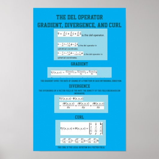 Poster Opérateur Del : Gradient, Divergence et Rotation (Devant)