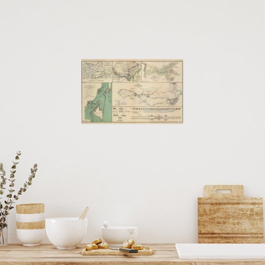 Poster Opérations de l'Armée de potomac (Cuisine)