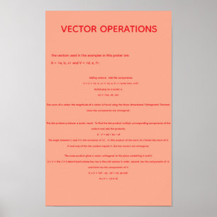 Poster Opérations vectorielles