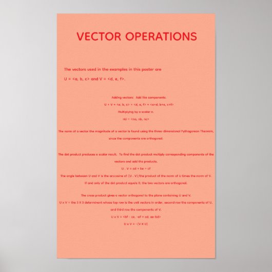 Poster Opérations vectorielles (Devant)