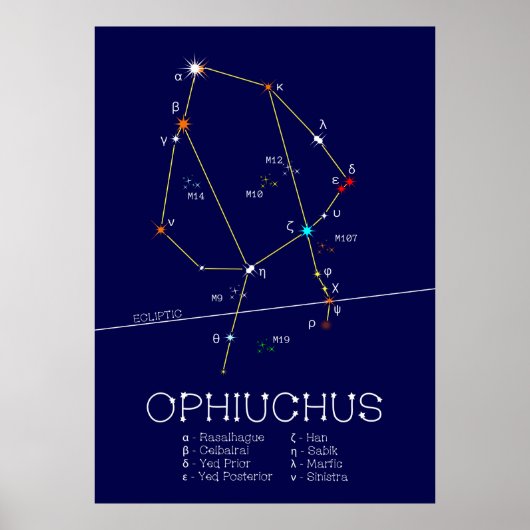 Poster Ophiuchus de constellation zodiaque (Devant)