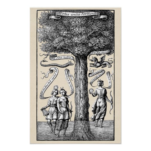 Poster Oppositions alchimiques unies par conjonction (Devant)