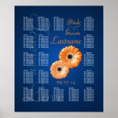 Poster Orange Gerbera Daisy Mariage Seing Chart (Devant)