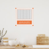 Poster Orange Grid Photo (Cuisine)