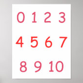 Poster Orange Numéros Zéro Dix 0 à 10 Salle d'enseignemen (Devant)