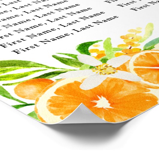 Poster Oranges Citrus Wedding 15 Tables Seating Chart (Coin)