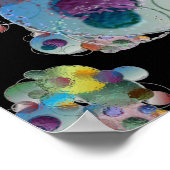 Poster Orbes Planètes Formes Abstraites (Coin)