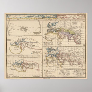 Poster Orbis terrarum