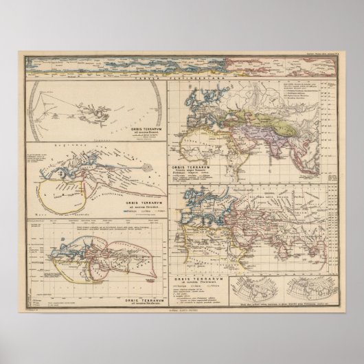 Poster Orbis terrarum (Devant)