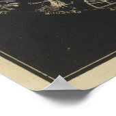 Poster Orbites des planètes (Coin)