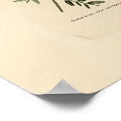 Poster Orchard Oriole des Oiseaux d'Amérique d'Audubon (Coin)