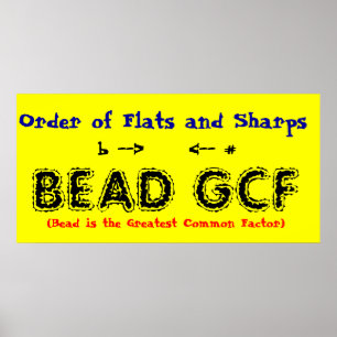 Poster Order of Flats and Sharps