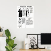 Poster Ordres religieux Soeurs bénédictines (Bureau à domicile)