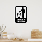 Poster ordures (Cuisine)