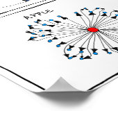 poster "Org Charts" (Hoek)