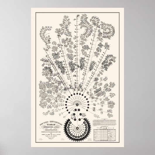 Poster Org ferroviaire New York & Erie - Lumière - Plan (Devant)