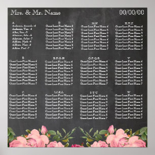 Poster Organigramme alphabétique