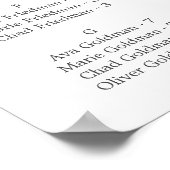 Poster Organigramme alphabétique de la Branche d'Olivier  (Coin)