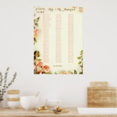 Poster Organigramme alphabétique rose (Cuisine)