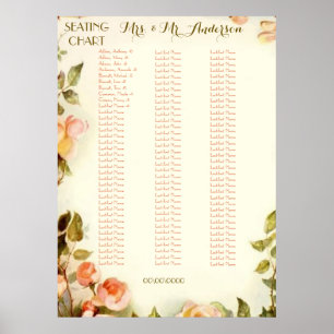 Poster Organigramme alphabétique rose